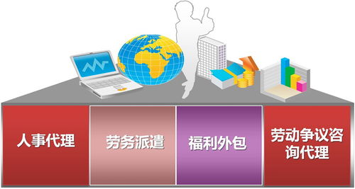 青岛聚鑫顺通劳务供应 专业劳务派遣与外包服务助力企业管理升级